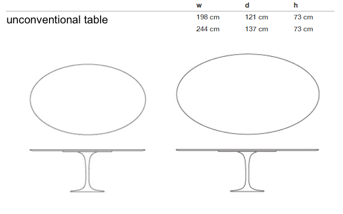 Selene Supernova table